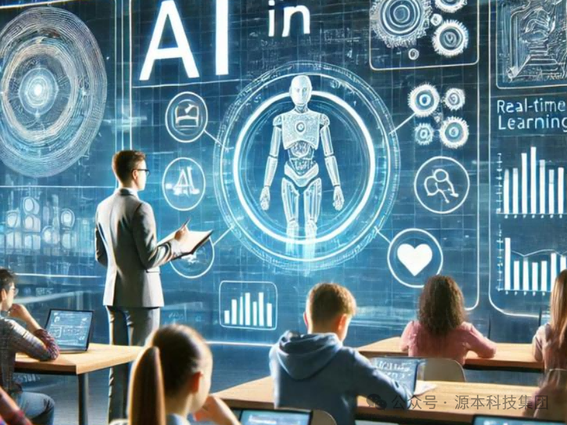 艾弗森贝博ballbet官网科技-本科生掌握大数据、云原生、AI-竞赛保研求职的“超车秘籍”来了！